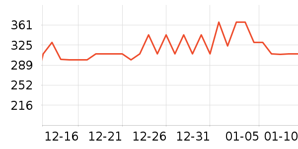 ��������̥��ʷ�۸�