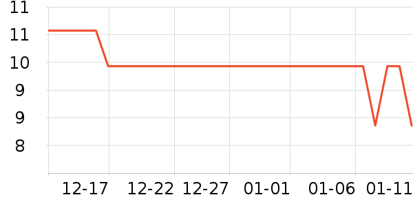 ��������������Ʒ��ʷ�۸�