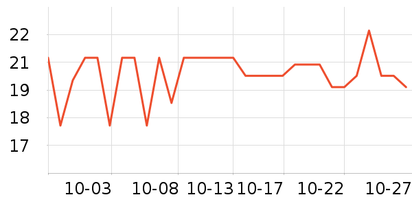 �����ɹ���/������ʷ�۸�