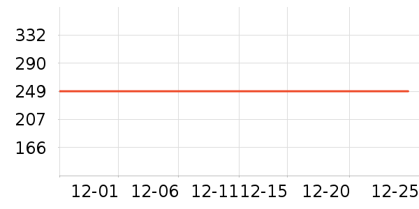 ������Ʒ��ľ����ʷ�۸�