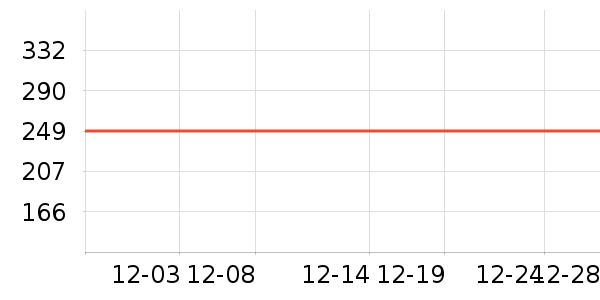 ������Ʒ��ľ����ʷ�۸�