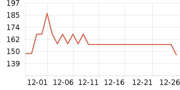 ľ��ɭ��װƤЬ��ʷ�۸�