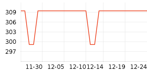 ŷķ��Ѫѹ����ʷ�۸�