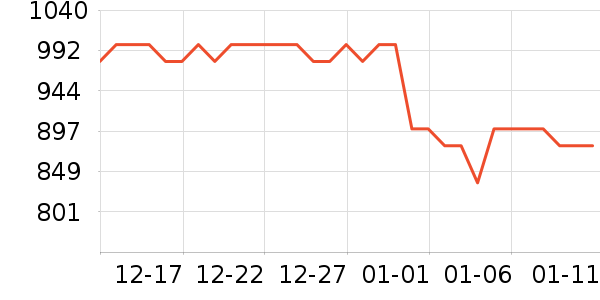 ��ư׾���ʷ�۸�