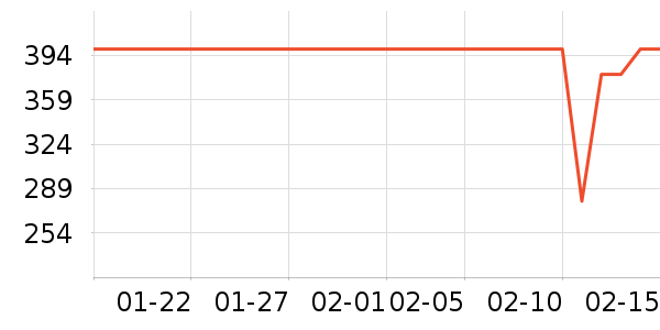 TP-LINK����ͷ��ʷ�۸�