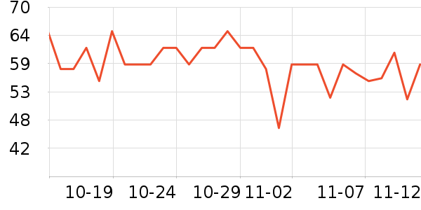 ��ʿ��������/ͥԺ����ʷ�۸�