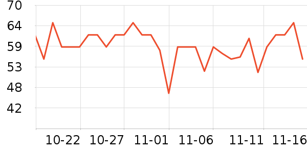 ��ʿ��������/ͥԺ����ʷ�۸�