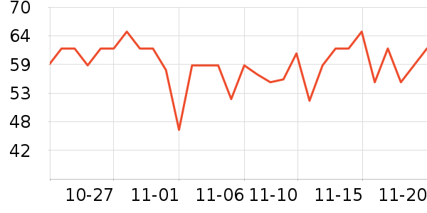 ��ʿ��������/ͥԺ����ʷ�۸�