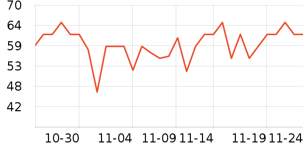 ��ʿ��������/ͥԺ����ʷ�۸�