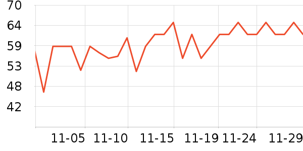 ��ʿ��������/ͥԺ����ʷ�۸�