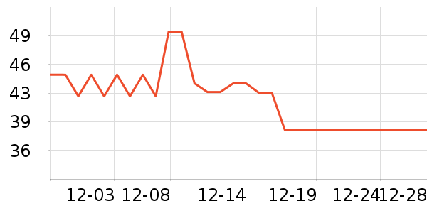 ��ɯ��ͯ���¿���ʷ�۸�