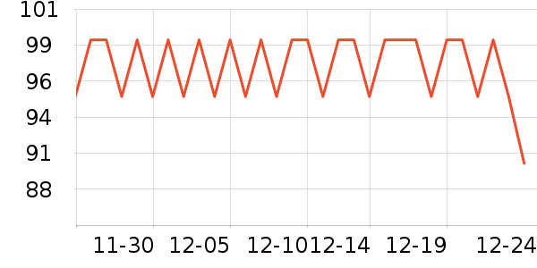 �����������Ǳ���ʷ�۸�