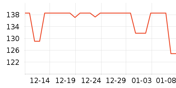 ��������ͷ��ʷ�۸�