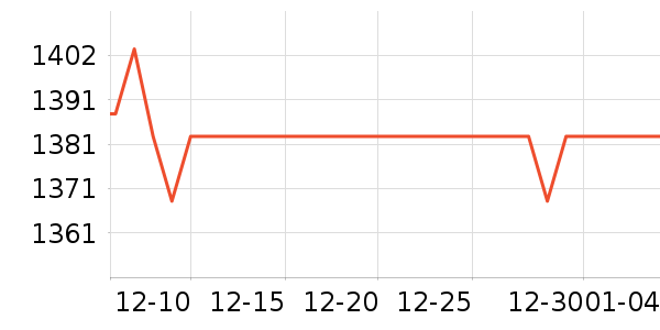 �����������/��ͯ������ʷ�۸�