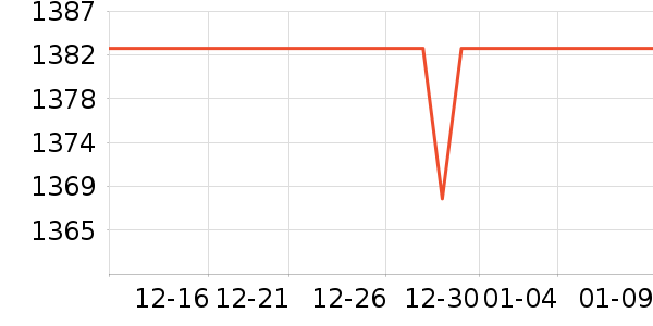 �����������/��ͯ������ʷ�۸�