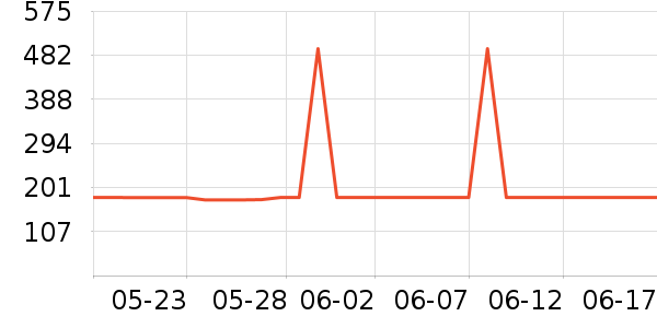 �ղ�����ʪ����ʷ�۸�