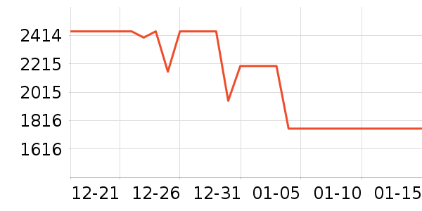 ������΢��¯��ʷ�۸�