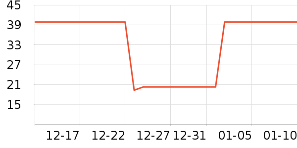 è��������ʷ�۸�