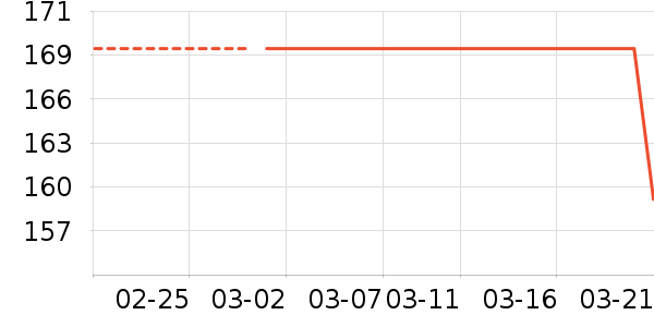 �ղ�������/�������ʷ�۸�