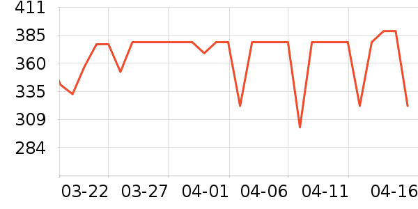 ��ʵ�����沿������ʷ�۸�