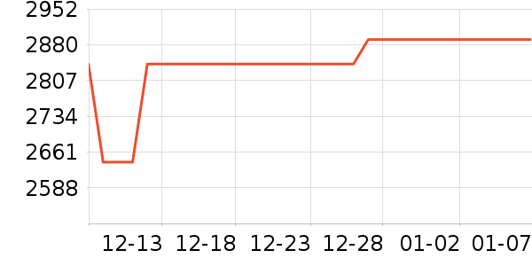 ����ŷ���Ӵʵ���ʷ�۸�