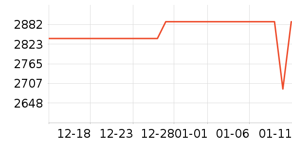 ����ŷ���Ӵʵ���ʷ�۸�