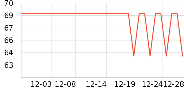 ��Դ�鱣ů������ʷ�۸�