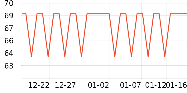 ��Դ�鱣ů������ʷ�۸�