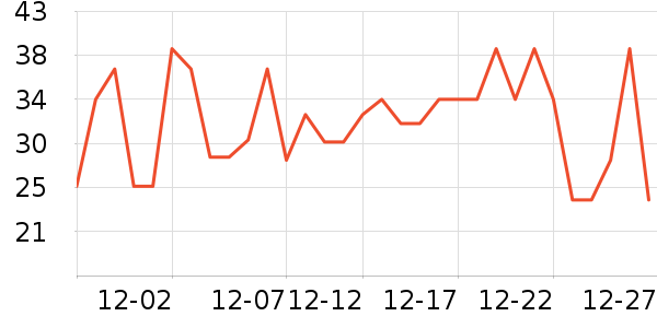 ����������ʳ��ʷ�۸�