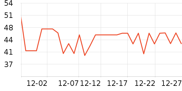 ��ޢ��ױ����ʷ�۸�