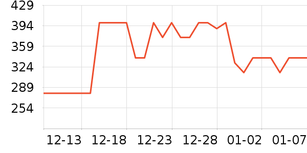 ��֥��ˮ��/��ˮƿ��ʷ�۸�