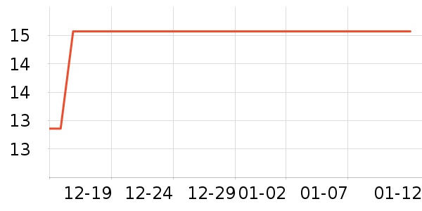 �ٺ�����/������ʷ�۸�