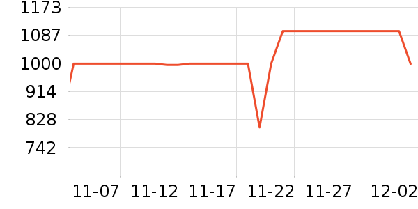 �׼�ϴ�»���ʷ�۸�