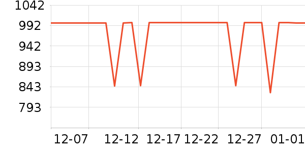 �׼�ϴ�»���ʷ�۸�