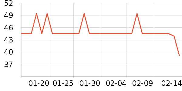 �ΰ�������ʷ�۸�