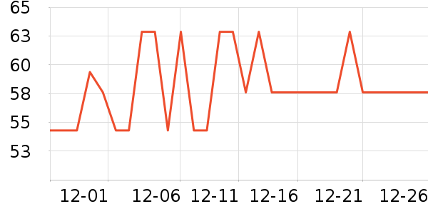 ����ϴ��ˮ��ʷ�۸�