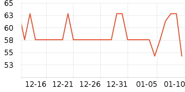 ����ϴ��ˮ��ʷ�۸�