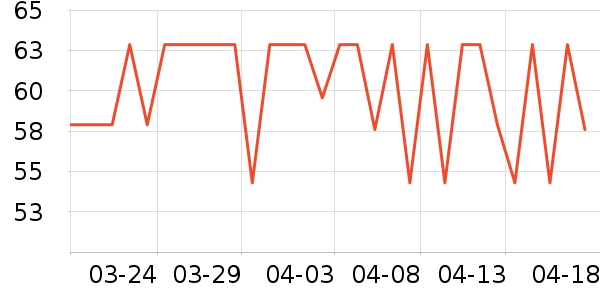 ����ϴ��ˮ��ʷ�۸�