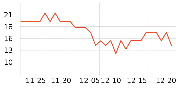 ��ޢ������ױ������ʷ�۸�