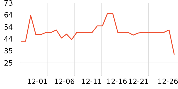 �����ֽ��ʷ�۸�