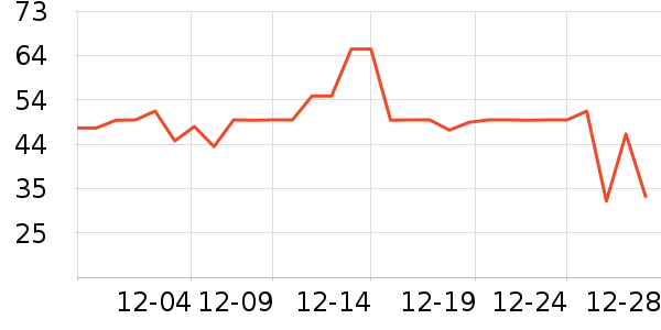 �����ֽ��ʷ�۸�