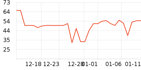 �����ֽ��ʷ�۸�