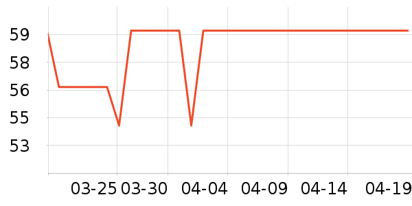 �߽�˿��������ʷ�۸�