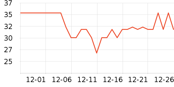 ʳ�ǼǷ�����ʳ��ʷ�۸�