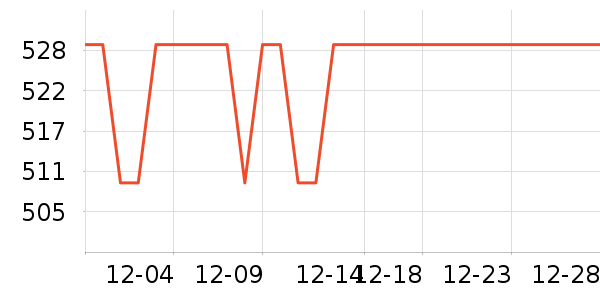 �������������/����ʷ�۸�