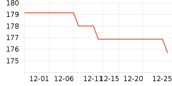 �п���ʷ�۸�