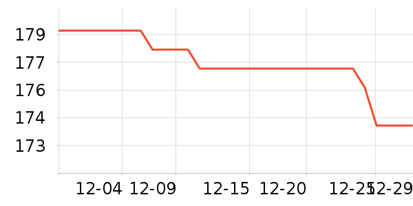 �п���ʷ�۸�