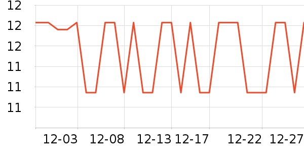 ������һ���Բ;���ʷ�۸�