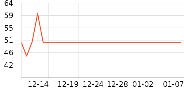 �������������/��ͯ������ʷ�۸�