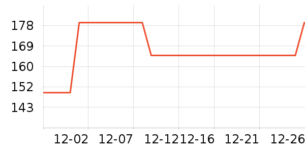 ��è��¼������ʷ�۸�